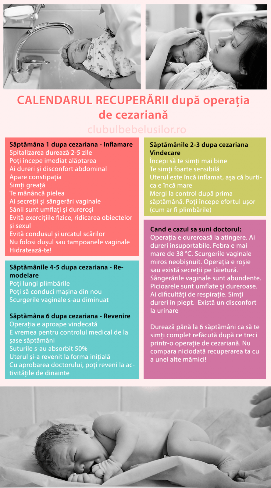 Cezariana - Medic Chat