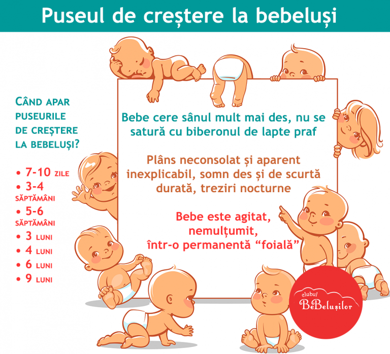 bebe 3 luni puseu de crestere